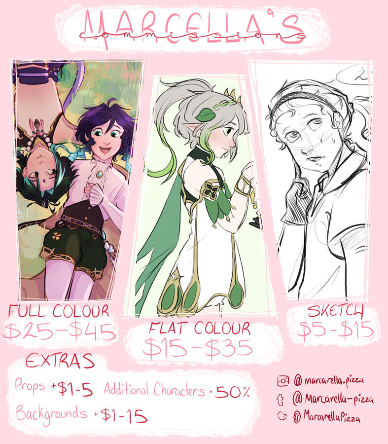 Marcella&#39;s Art Commission Sheet